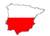 RECISISTEMS - Polski